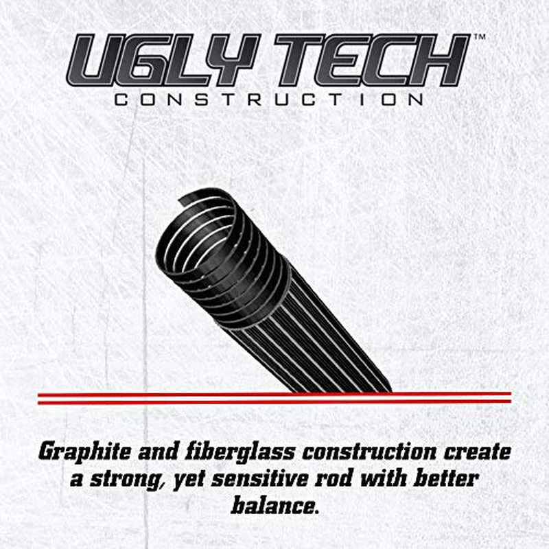 Ugly Stik 6’6” Elite Spinning Rod, Two Piece Spinning Rod