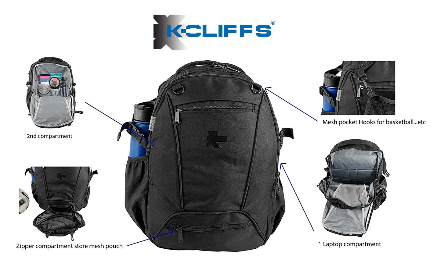 Sport bags with detachable